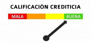 Score de calificación crediticia