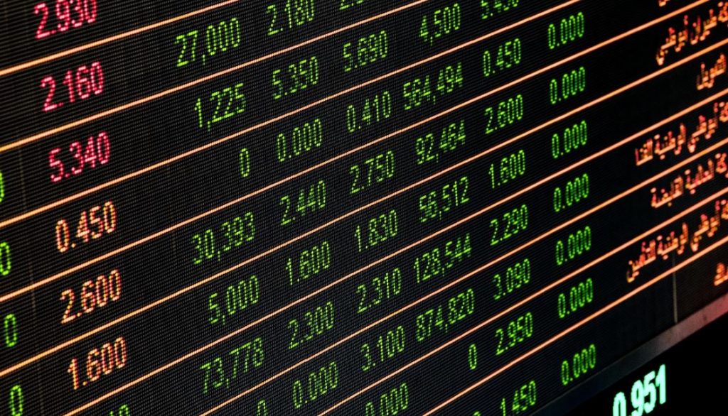 Índices financieros