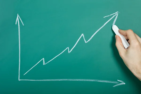 Mujeres inversionistas