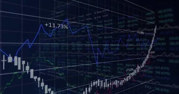 invertir en la bolsa desde Sudamérica con poco capital